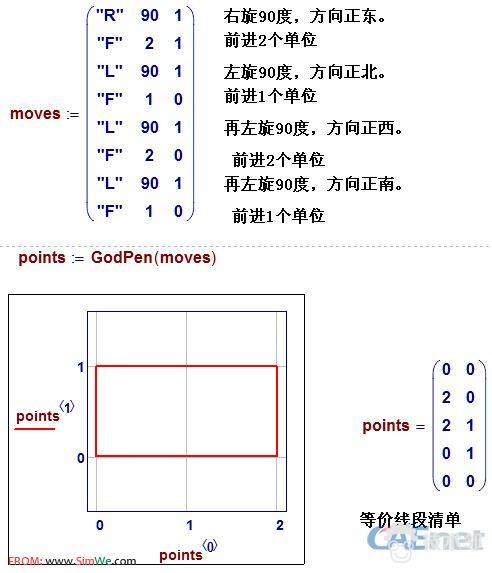[forum.simwe.com]MATHCAD14也画几何图形6.png